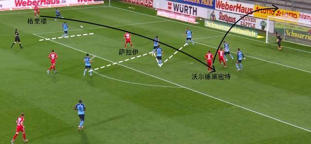  弗赖堡定位球战术奏效，逼平强敌展现韧性